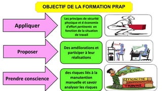 devenez formateur en gestes et postures et apprenez à transmettre les bonnes pratiques pour améliorer la sécurité et le bien-être au travail. suivez notre formation spécialisée qui vous permettra de maîtriser les techniques essentielles et d’enrichir vos compétences pédagogiques.