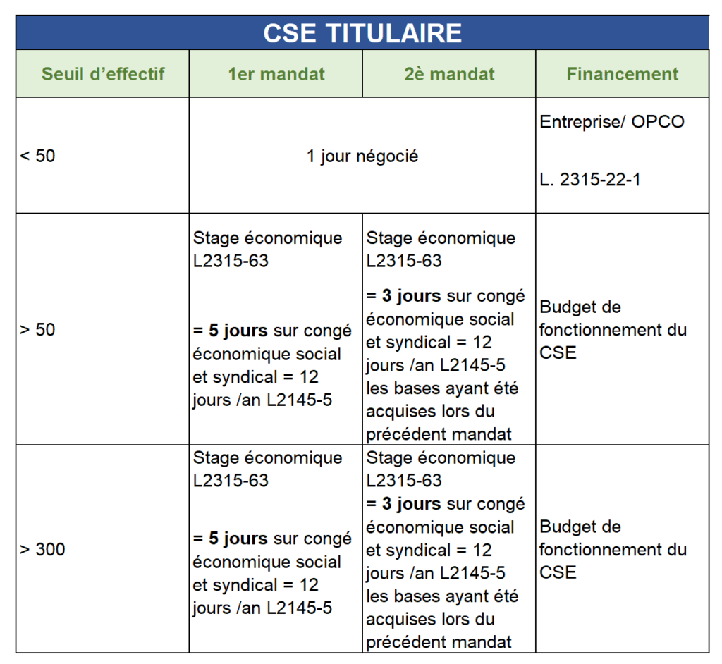 découvrez notre guide complet sur la comparaison des prix des formations. trouvez la meilleure option adaptée à votre budget et vos besoins, tout en maximisant le rapport qualité-prix pour votre développement personnel et professionnel.