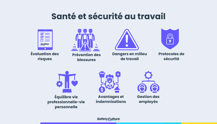 découvrez nos conseils et bonnes pratiques pour assurer la sécurité au travail. apprenez à prévenir les risques, à protéger votre santé et à garantir un environnement de travail sain et sécurisé pour tous.