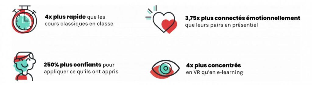 découvrez comment une formation en sécurité peut transformer votre environnement professionnel. apprenez à prévenir les risques, protéger vos collaborateurs et garantir la conformité. investissez dans l'impact d'une formation en sécurité pour une culture d'entreprise plus sûre.