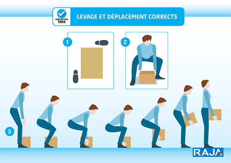 découvrez des conseils et des stratégies efficaces pour prévenir les troubles musculo-squelettiques (tms) au travail. améliorez le bien-être de vos employés et réduisez l'absentéisme grâce à des pratiques ergonomiques adaptées.