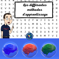 découvrez les meilleures méthodes d'apprentissage pour garantir la sécurité dans divers environnements. explorez des stratégies efficaces pour former des équipes sensibilisées aux risques et promouvoir une culture de la sécurité.