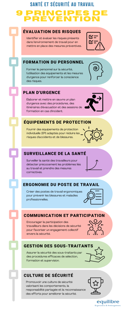 découvrez les responsabilités des sous-traitants en matière de sécurité. apprenez à garantir la conformité aux normes de sécurité tout en établissant des partenariats solides avec des sous-traitants spécialisés. assurez la protection des travailleurs et la sécurisation des sites grâce à des pratiques exemplaires.