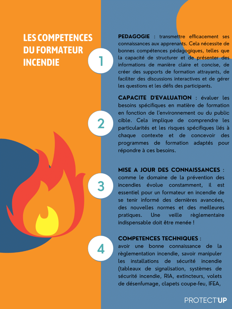 découvrez les différents types de formation en sécurité disponibles pour garantir la protection des individus et des biens. que vous soyez un professionnel ou un particulier, ces formations offrent des compétences essentielles en prévention des risques, intervention d'urgence et sécurité au travail.