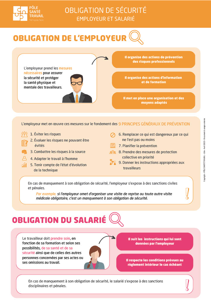 découvrez l'importance des droits et de la sécurité des employés dans le milieu professionnel. apprenez comment garantir un environnement de travail sûr et respectueux, tout en protégeant les droits fondamentaux de chaque salarié.