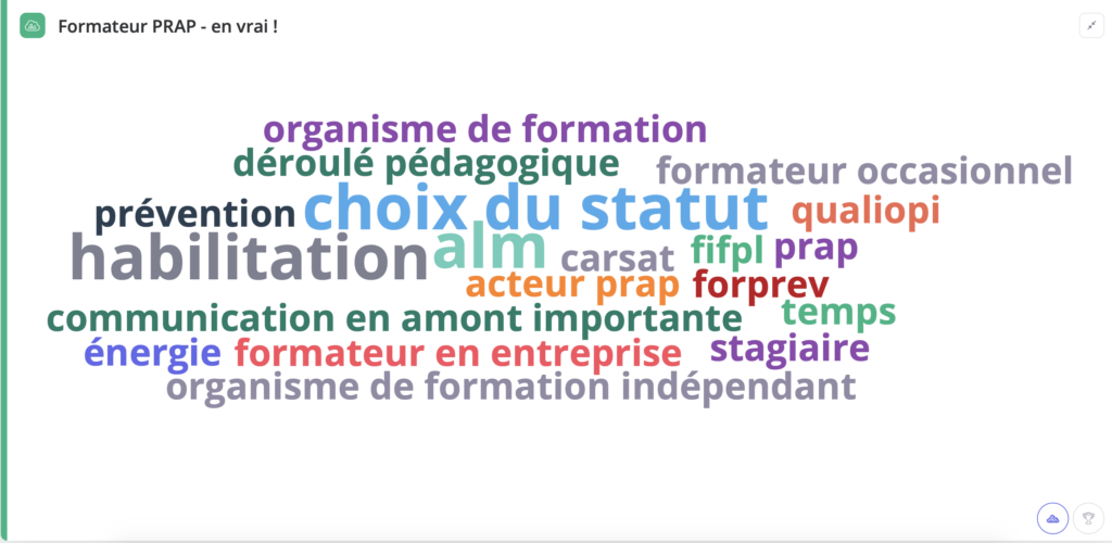 découvrez les enjeux clés de la formation prap (prévention des risques liés à l'activité professionnelle) et comment elle contribue à garantir la sécurité et le bien-être des employés au sein des entreprises. formez-vous pour mieux anticiper les risques professionnels!