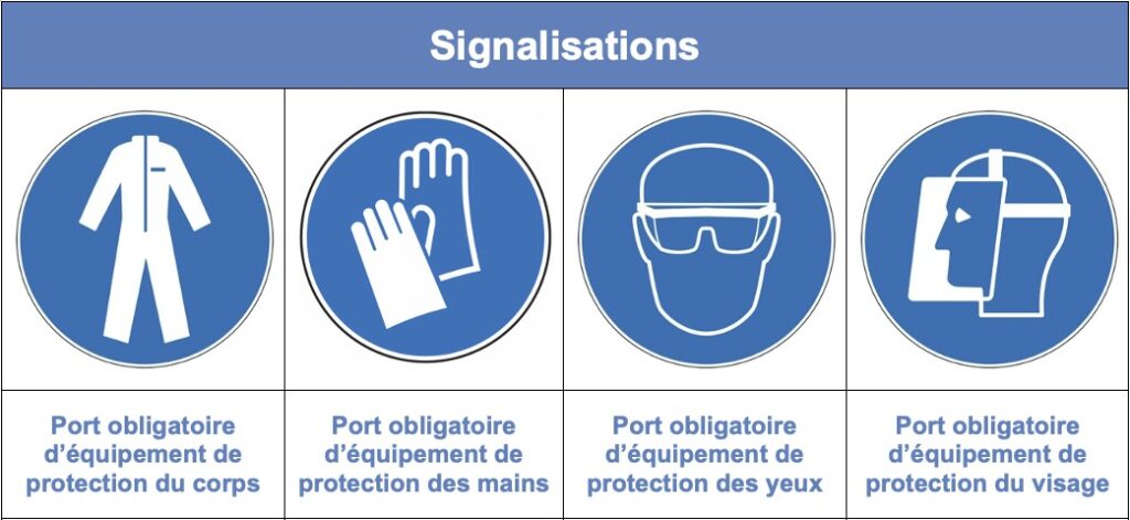 découvrez notre gamme complète d'équipements de protection individuelle (epi) pour assurer la sécurité et la santé au travail. protégez vos employés avec des solutions adaptées à chaque secteur d'activité, alliant confort et fiabilité.