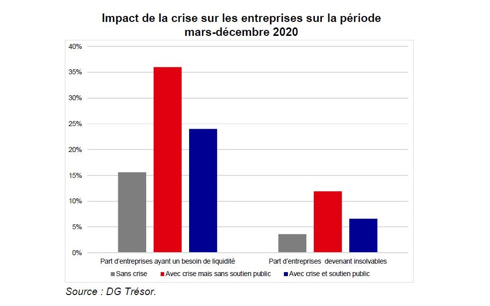 découvrez comment la pandémie a transformé la santé au travail, ses conséquences sur le bien-être des employés et les nouvelles pratiques adoptées pour garantir une meilleure qualité de vie au bureau.