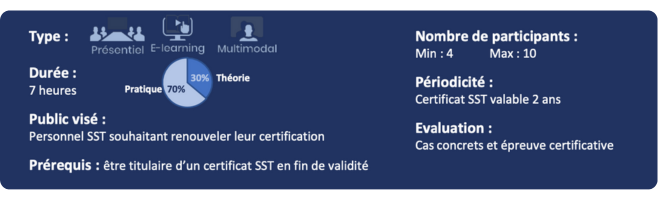 découvrez tout ce que vous devez savoir sur les certifications sst (santé et sécurité au travail). obtenez des informations essentielles pour améliorer la sécurité dans votre entreprise et assurer la conformité aux normes. formez-vous dès aujourd'hui pour devenir un acteur clé de la prévention des risques professionnels.