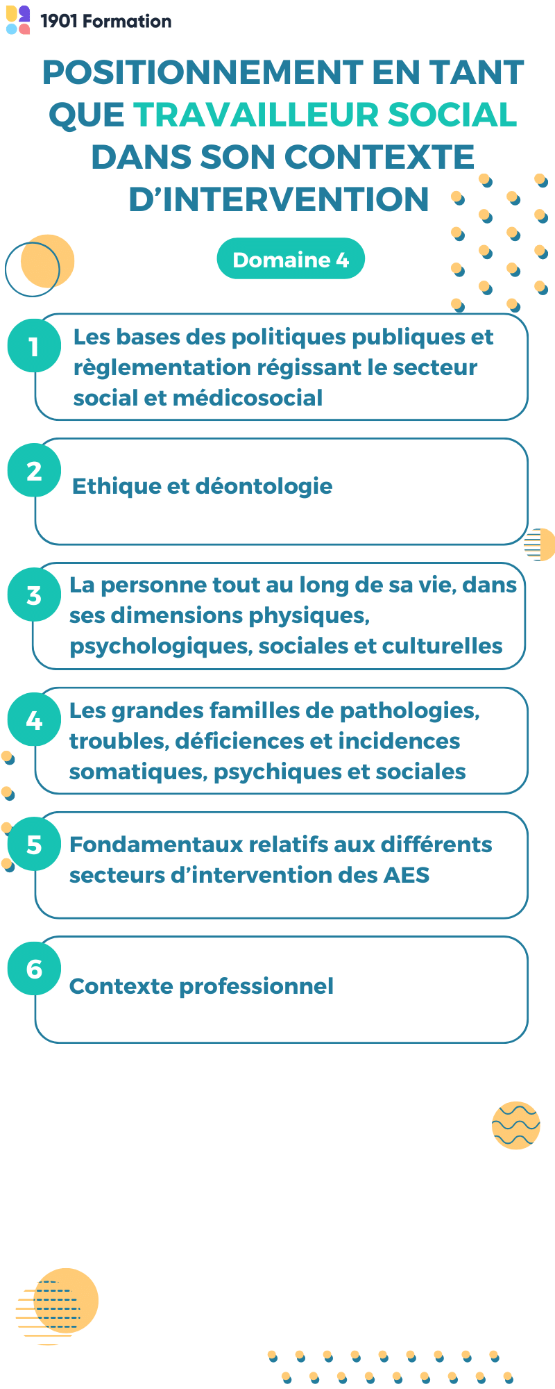 découvrez les distinctions clés entre les différentes formations en santé. que vous soyez intéressé par la médecine, le paramédical ou le bien-être, explorez les parcours, les compétences et les débouchés professionnels offerts par chaque filière.