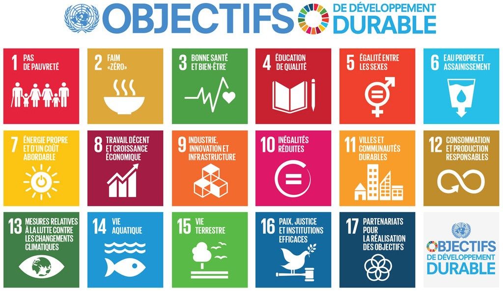 découvrez les enjeux cruciaux de la santé et sécurité au travail (sst) à l'international. analyse des défis, régulations, et meilleures pratiques pour garantir un environnement de travail sûr et efficace à travers le monde.