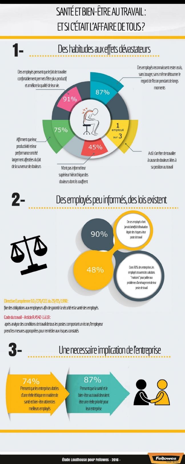 découvrez l'importance de l'ergonomie au travail pour améliorer le bien-être et la productivité des employés. apprenez des solutions pratiques pour optimiser votre espace de travail et prévenir les troubles musculo-squelettiques.