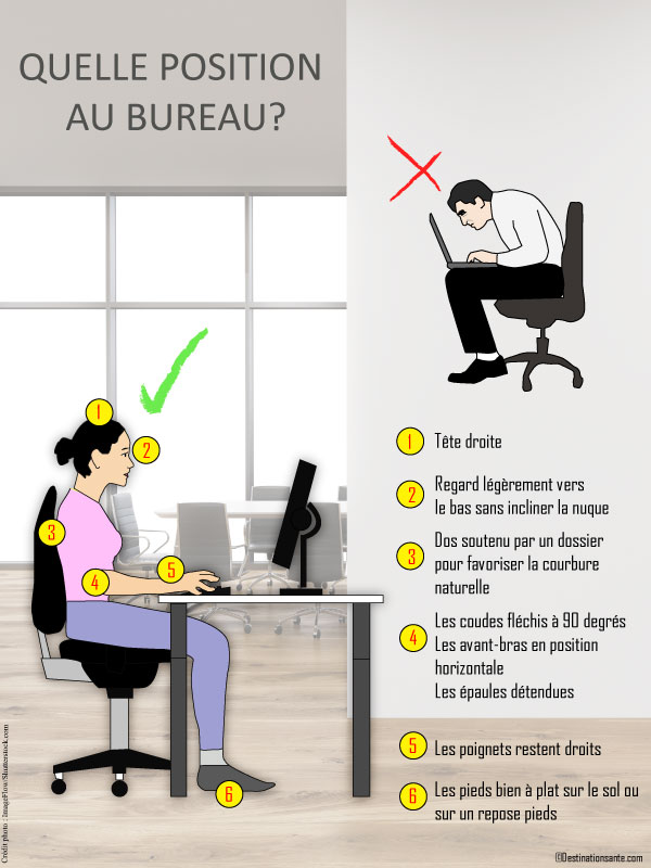découvrez l'importance de l'ergonomie au travail pour améliorer le bien-être et la productivité des employés. apprenez des astuces pour aménager votre espace de travail afin de réduire les risques de blessures et favoriser une meilleure posture.