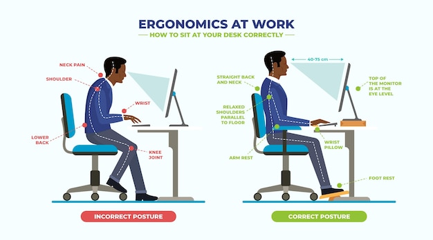 découvrez comment améliorer l'ergonomie au travail pour augmenter le confort et la productivité. explorez des astuces et des conseils pratiques pour aménager votre espace de travail de manière optimale.