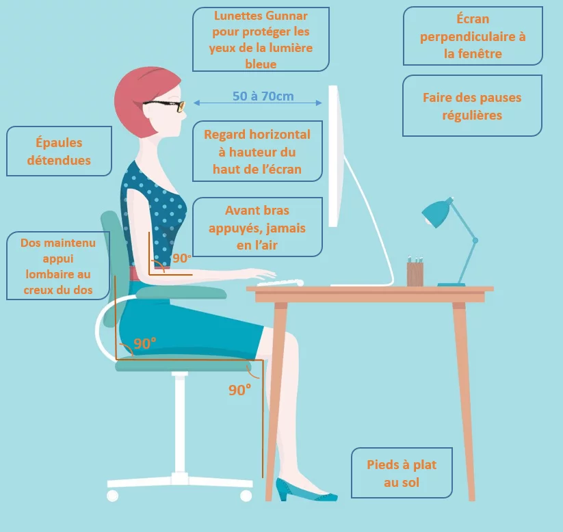 découvrez l'importance de l'ergonomie au travail pour améliorer le bien-être et la productivité des employés. apprenez des astuces pratiques pour aménager votre espace de travail et prévenir les troubles musculo-squelettiques.