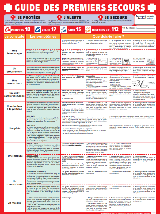 découvrez les étapes essentielles du secourisme pour réagir efficacement face à une urgence. apprenez les gestes qui sauvent et comment intervenir en toute sécurité pour protéger les victimes.