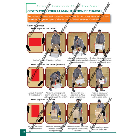 découvrez les gestes et postures essentielles pour améliorer votre bien-être au travail. apprenez à réduire le stress, à prévenir les douleurs physiques et à optimiser votre environnement professionnel pour une meilleure qualité de vie au bureau.