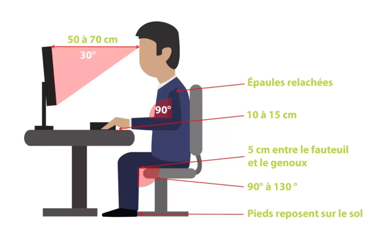 découvrez comment adopter des gestes et des postures de bien-être au travail pour améliorer votre confort, réduire le stress et favoriser une meilleure productivité au quotidien.