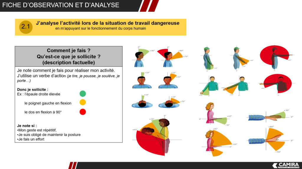 découvrez les meilleures pratiques et conseils pour adopter des gestes et postures appropriés devant un écran. préservez votre santé, évitez les douleurs et améliorez votre confort au travail ou à la maison.