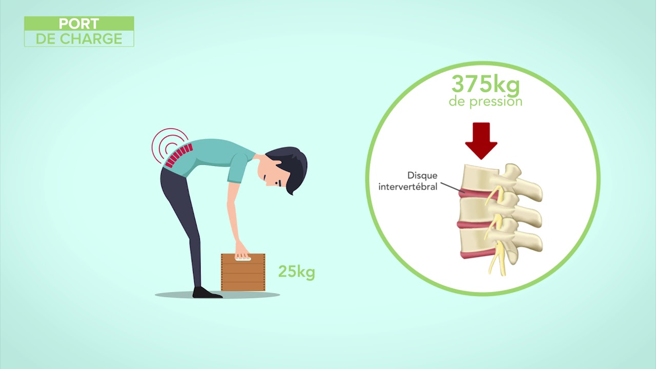 découvrez des gestes efficaces pour la prévention des troubles musculosquelettiques (tms). améliorez votre bien-être au travail avec des conseils pratiques et des techniques simples pour réduire les risques et préserver votre santé.