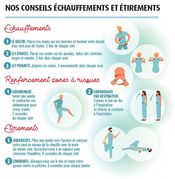 découvrez notre guide complet sur les gestes et postures à adopter pour améliorer votre bien-être au travail. téléchargez notre pdf gratuit pour apprendre les techniques essentielles qui préservent votre santé et augmentent votre confort au quotidien.