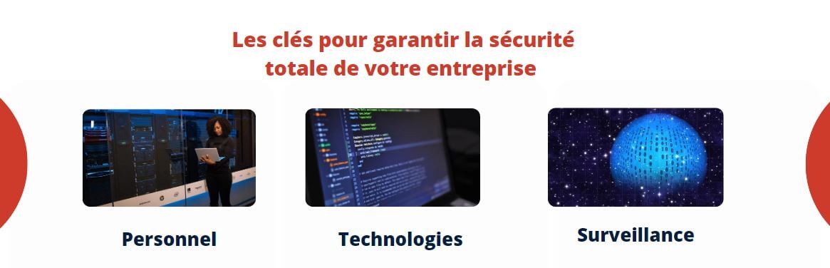 découvrez comment l'impact de la formation en sécurité peut transformer votre entreprise en renforçant la culture de la sécurité, en réduisant les accidents et en améliorant la conformité réglementaire.