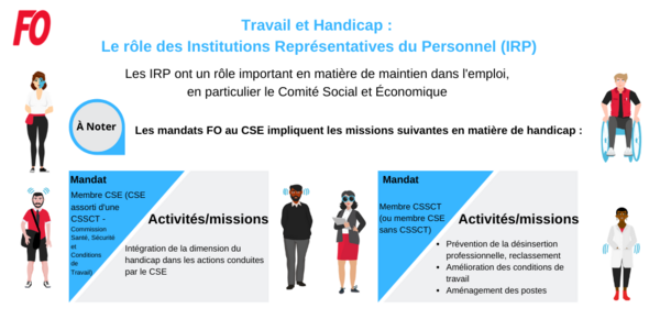 découvrez l'importance de l'intégration des employés en matière de santé et sécurité. apprenez comment mettre en place des programmes efficaces pour garantir un environnement de travail sûr et promouvoir la bien-être des collaborateurs.