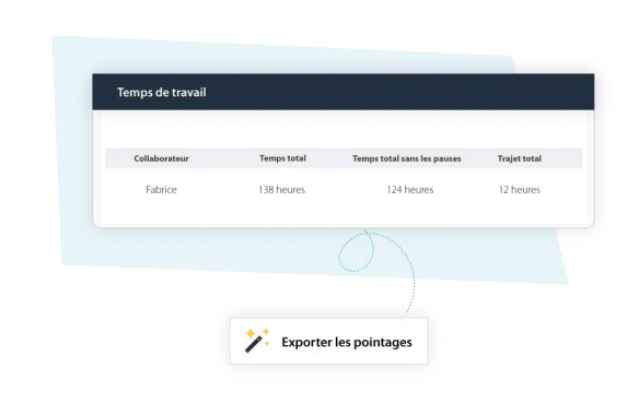 découvrez notre sélection de logiciels de sécurité au travail conçus pour protéger vos employés et garantir un environnement de travail sûr. optimisez la gestion des risques et améliorez votre conformité réglementaire avec des outils innovants.