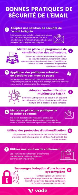 découvrez les meilleures pratiques en matière de sécurité pour protéger vos données et garantir la sûreté de votre environnement numérique. apprenez à anticiper les menaces et à mettre en place des mesures efficaces.