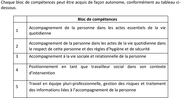 découvrez les méthodes pédagogiques innovantes pour enseigner la sécurité, adaptées à tous les niveaux et permettant d'engager efficacement les apprenants tout en développant leurs compétences essentielles en matière de prévention et de protection.