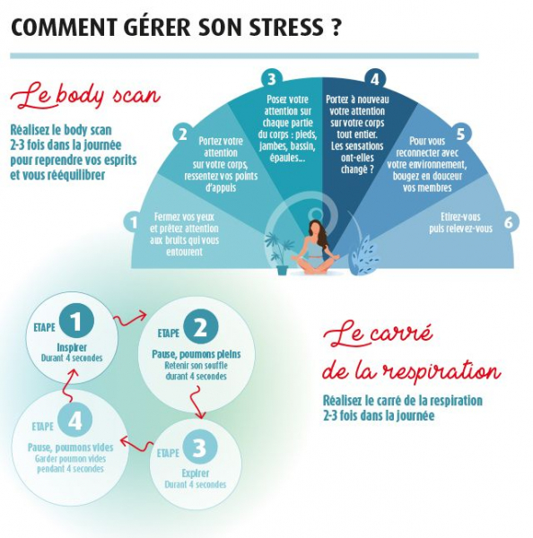 découvrez des stratégies efficaces pour réduire le stress au travail. apprenez à gérer vos émotions, à organiser votre temps et à créer un environnement de travail apaisant pour améliorer votre bien-être au quotidien.