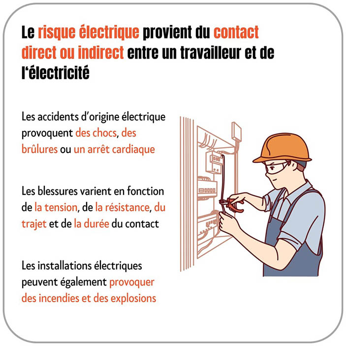 découvrez l'importance de la sensibilisation aux risques électriques. cette initiative vise à informer et protéger le public contre les dangers des installations électriques, en promouvant des comportements sûrs et des pratiques préventives.